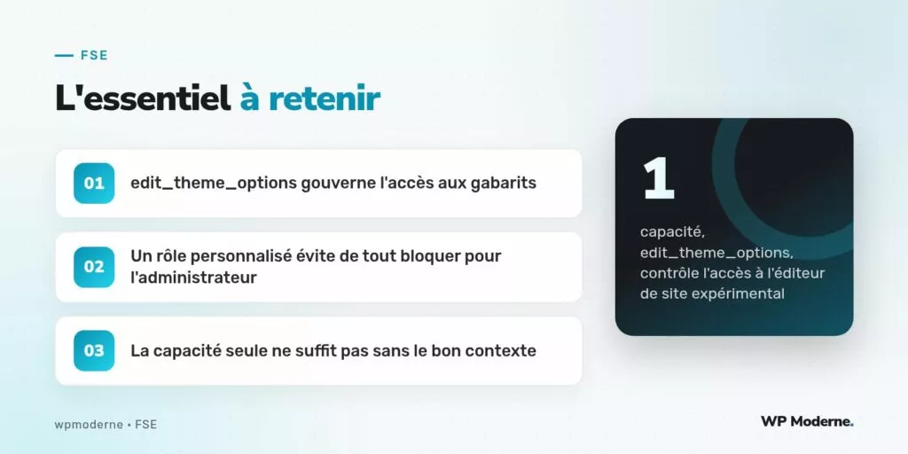 L'essentiel à retenir : edit_theme_options gouverne l'accès aux gabarits ; Un rôle personnalisé évite de tout bloquer pour l'administrateur ; La capacité seule ne suffit pas sans le bon contexte
