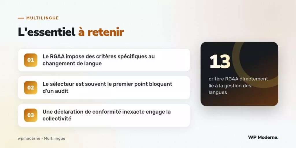 L'essentiel à retenir : Le RGAA impose des critères spécifiques au changement de langue ; Le sélecteur est souvent le premier point bloquant d'un audit ; Une déclaration de conformité inexacte engage la collectivité