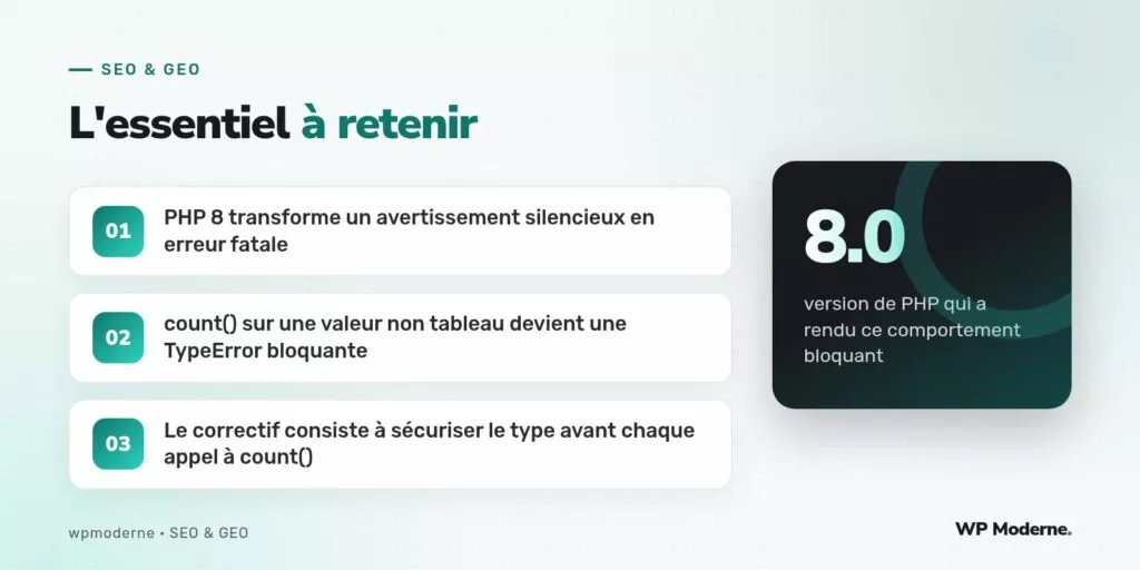L'essentiel à retenir : PHP 8 transforme un avertissement silencieux en erreur fatale ; count() sur une valeur non tableau devient une TypeError bloquante ; Le correctif consiste à sécuriser le type avant chaque appel à count()