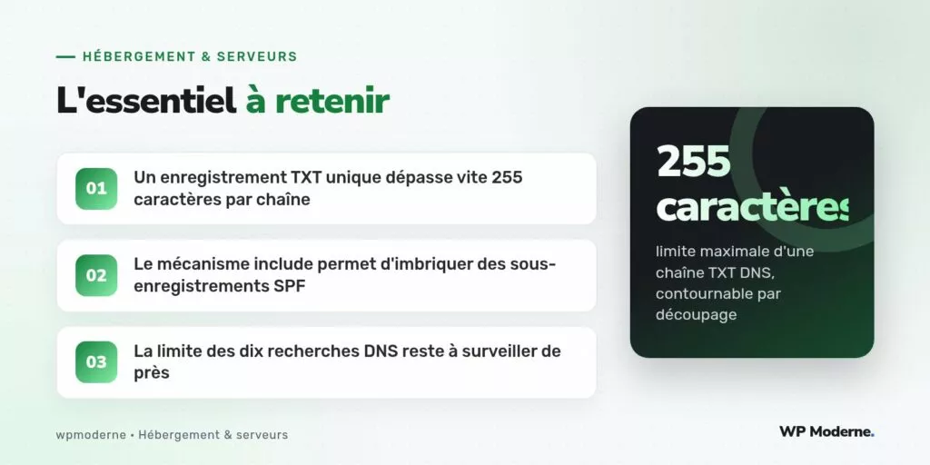 L'essentiel à retenir : Un enregistrement TXT unique dépasse vite 255 caractères par chaîne ; Le mécanisme include permet d'imbriquer des sous-enregistrements SPF ; La limite des dix recherches DNS reste à surveiller de près