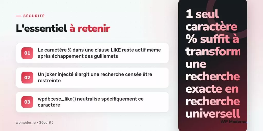 L'essentiel à retenir : Le caractère % dans une clause LIKE reste actif même après échappement des guillemets ; Un joker injecté élargit une recherche censée être restreinte ; wpdb::esc_like() neutralise spécifiquement ce caractère