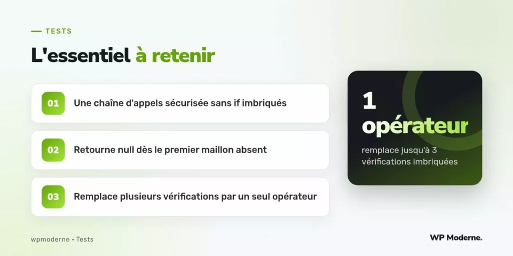 L'essentiel à retenir : Une chaîne d'appels sécurisée sans if imbriqués ; Retourne null dès le premier maillon absent ; Remplace plusieurs vérifications par un seul opérateur