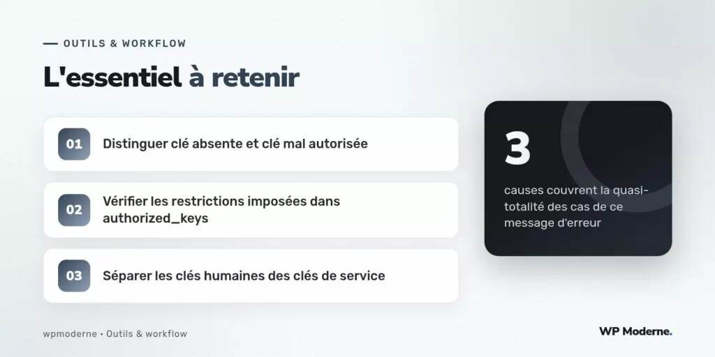 L'essentiel à retenir : Distinguer clé absente et clé mal autorisée ; Vérifier les restrictions imposées dans authorized_keys ; Séparer les clés humaines des clés de service