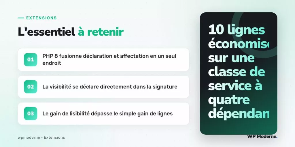 L'essentiel à retenir : PHP 8 fusionne déclaration et affectation en un seul endroit ; La visibilité se déclare directement dans la signature ; Le gain de lisibilité dépasse le simple gain de lignes