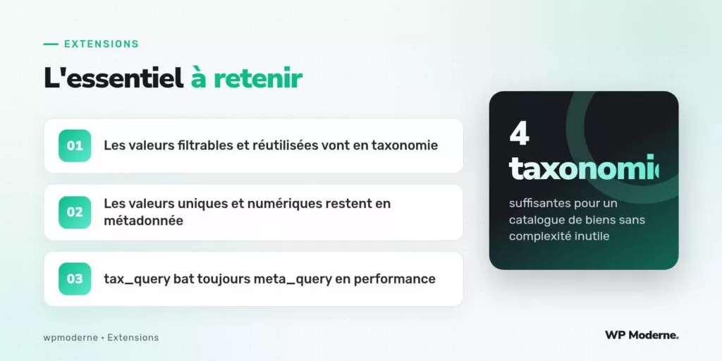L'essentiel à retenir : Les valeurs filtrables et réutilisées vont en taxonomie ; Les valeurs uniques et numériques restent en métadonnée ; tax_query bat toujours meta_query en performance