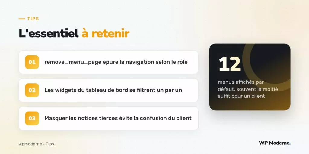 L'essentiel à retenir : remove_menu_page épure la navigation selon le rôle ; Les widgets du tableau de bord se filtrent un par un ; Masquer les notices tierces évite la confusion du client