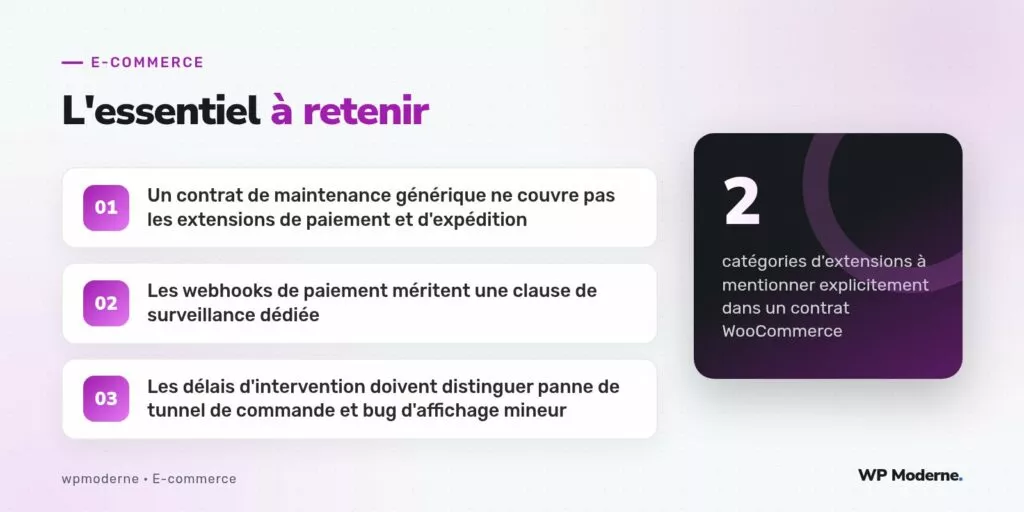 L'essentiel à retenir : Un contrat de maintenance générique ne couvre pas les extensions de paiement et d'expédition ; Les webhooks de paiement méritent une clause de surveillance dédiée ; Les délais d'intervention doivent distinguer panne de tunnel de commande et bug d'affichage mineur