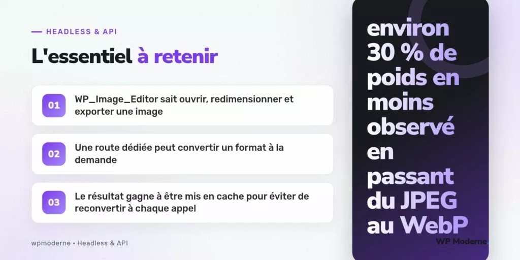 L'essentiel à retenir : WP_Image_Editor sait ouvrir, redimensionner et exporter une image ; Une route dédiée peut convertir un format à la demande ; Le résultat gagne à être mis en cache pour éviter de reconvertir à chaque appel