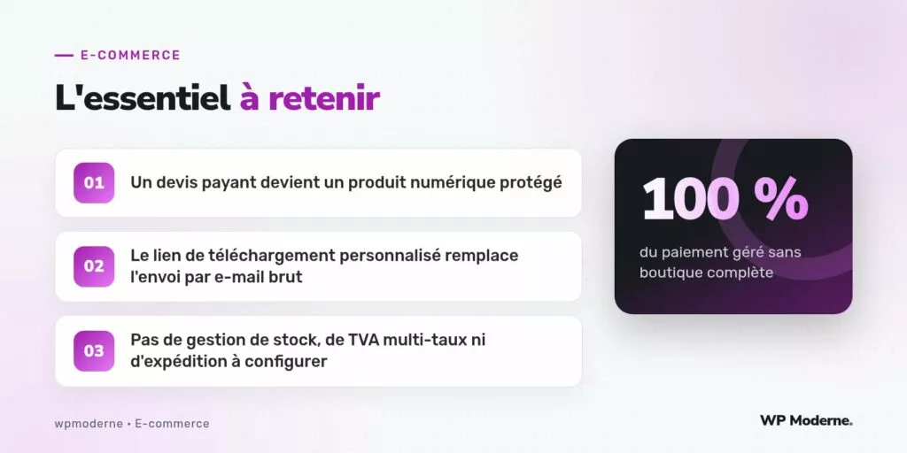 L'essentiel à retenir : Un devis payant devient un produit numérique protégé ; Le lien de téléchargement personnalisé remplace l'envoi par e-mail brut ; Pas de gestion de stock, de TVA multi-taux ni d'expédition à configurer