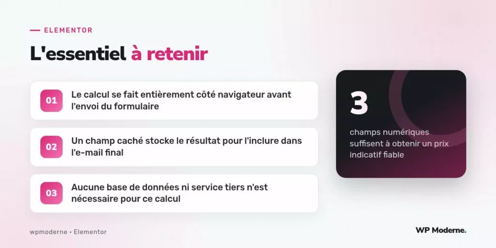 L'essentiel à retenir : Le calcul se fait entièrement côté navigateur avant l'envoi du formulaire ; Un champ caché stocke le résultat pour l'inclure dans l'e-mail final ; Aucune base de données ni service tiers n'est nécessaire pour ce calcul