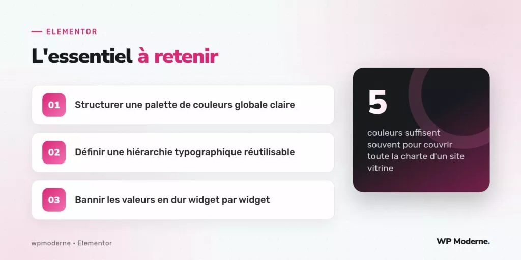 L'essentiel à retenir : Structurer une palette de couleurs globale claire ; Définir une hiérarchie typographique réutilisable ; Bannir les valeurs en dur widget par widget