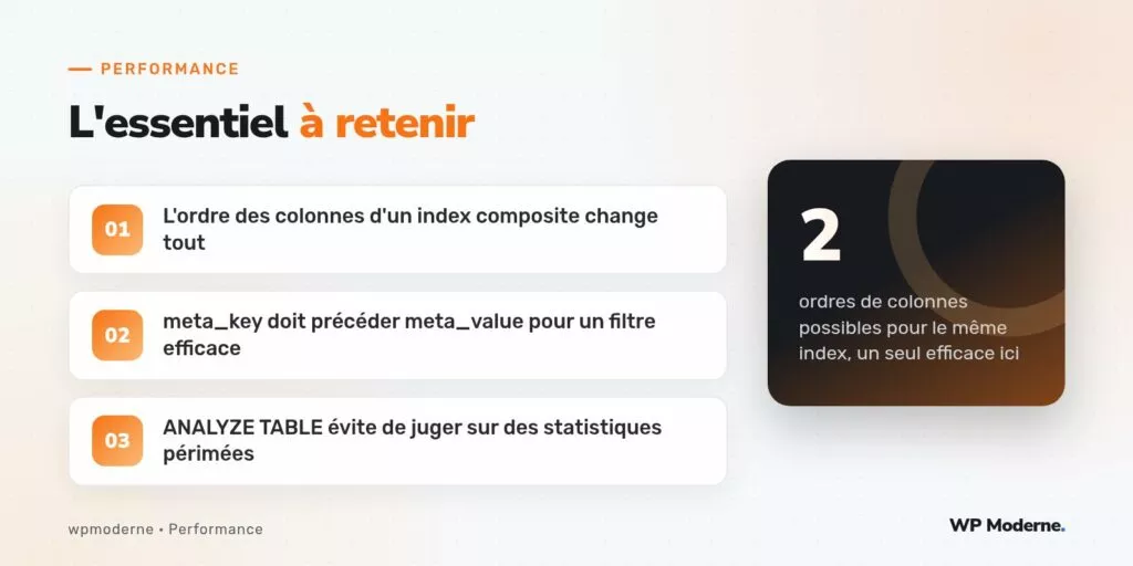 L'essentiel à retenir : L'ordre des colonnes d'un index composite change tout ; meta_key doit précéder meta_value pour un filtre efficace ; ANALYZE TABLE évite de juger sur des statistiques périmées