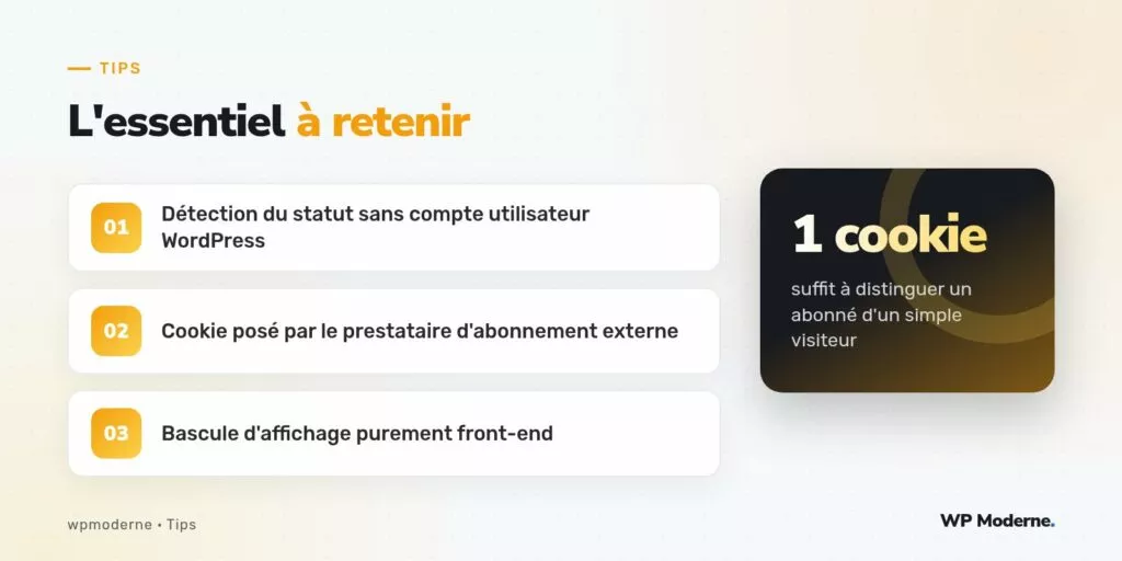 L'essentiel à retenir : Détection du statut sans compte utilisateur WordPress ; Cookie posé par le prestataire d'abonnement externe ; Bascule d'affichage purement front-end