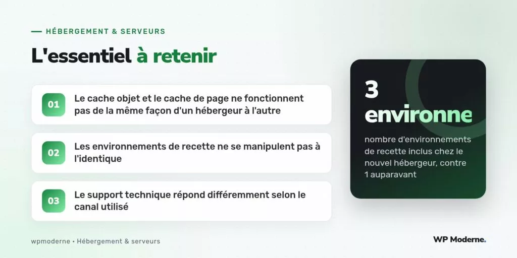 L'essentiel à retenir : Le cache objet et le cache de page ne fonctionnent pas de la même façon d'un hébergeur à l'autre ; Les environnements de recette ne se manipulent pas à l'identique ; Le support technique répond différemment selon le canal utilisé