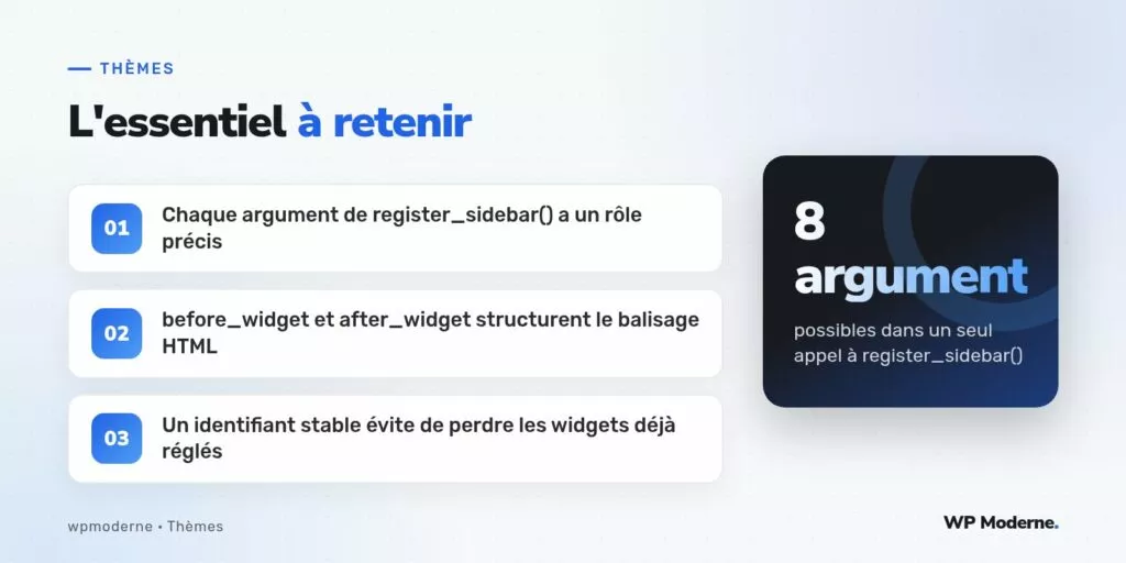 L'essentiel à retenir : Chaque argument de register_sidebar() a un rôle précis ; before_widget et after_widget structurent le balisage HTML ; Un identifiant stable évite de perdre les widgets déjà réglés