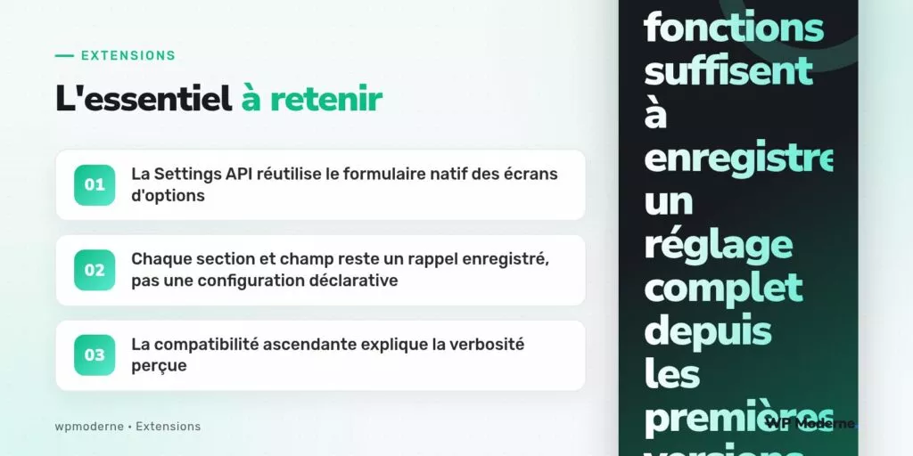 L'essentiel à retenir : La Settings API réutilise le formulaire natif des écrans d'options ; Chaque section et champ reste un rappel enregistré, pas une configuration déclarative ; La compatibilité ascendante explique la verbosité perçue