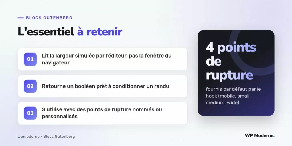 L'essentiel à retenir : Lit la largeur simulée par l'éditeur, pas la fenêtre du navigateur ; Retourne un booléen prêt à conditionner un rendu ; S'utilise avec des points de rupture nommés ou personnalisés
