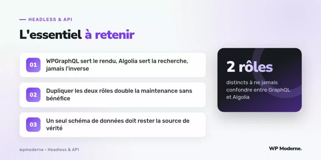 L'essentiel à retenir : WPGraphQL sert le rendu, Algolia sert la recherche, jamais l'inverse ; Dupliquer les deux rôles double la maintenance sans bénéfice ; Un seul schéma de données doit rester la source de vérité