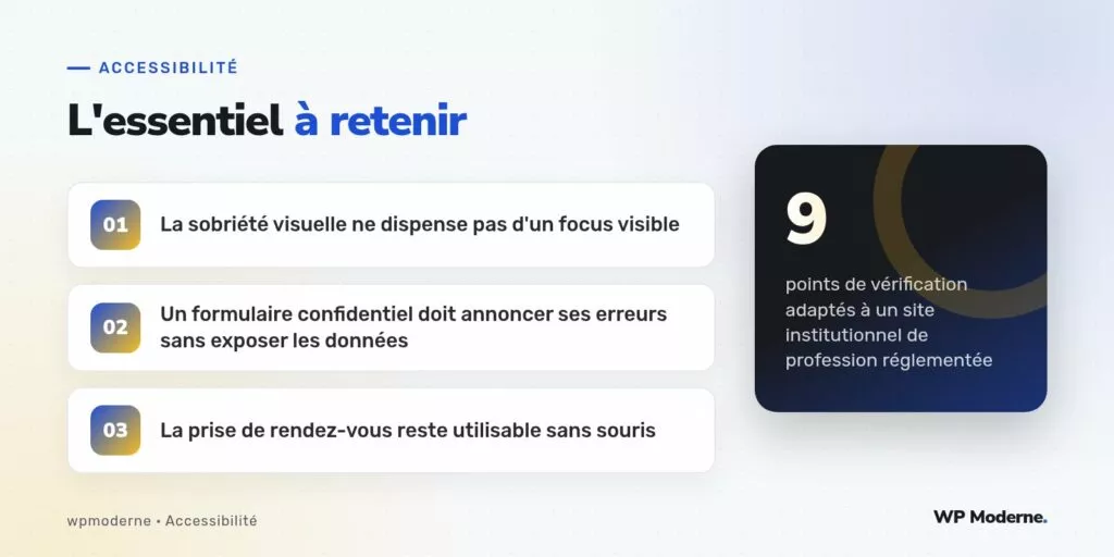 L'essentiel à retenir : La sobriété visuelle ne dispense pas d'un focus visible ; Un formulaire confidentiel doit annoncer ses erreurs sans exposer les données ; La prise de rendez-vous reste utilisable sans souris