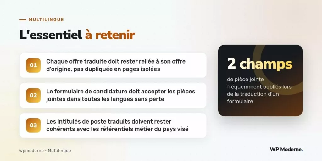 L'essentiel à retenir : Chaque offre traduite doit rester reliée à son offre d'origine, pas dupliquée en pages isolées ; Le formulaire de candidature doit accepter les pièces jointes dans toutes les langues sans perte ; Les intitulés de poste traduits doivent rester cohérents avec les référentiels métier du pays visé