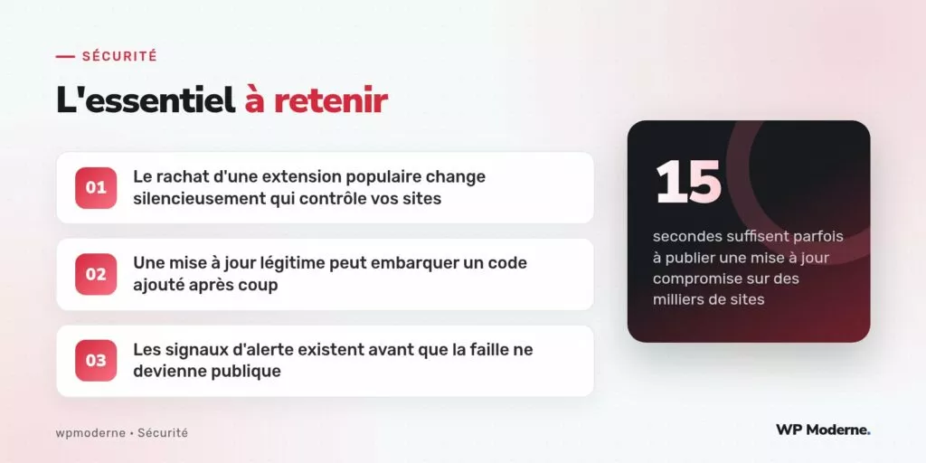L'essentiel à retenir : Le rachat d'une extension populaire change silencieusement qui contrôle vos sites ; Une mise à jour légitime peut embarquer un code ajouté après coup ; Les signaux d'alerte existent avant que la faille ne devienne publique