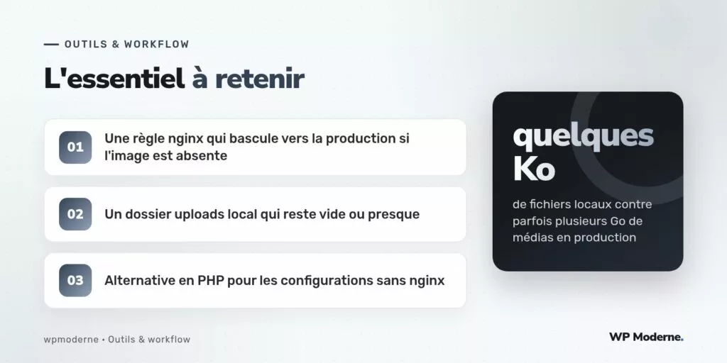 L'essentiel à retenir : Une règle nginx qui bascule vers la production si l'image est absente ; Un dossier uploads local qui reste vide ou presque ; Alternative en PHP pour les configurations sans nginx