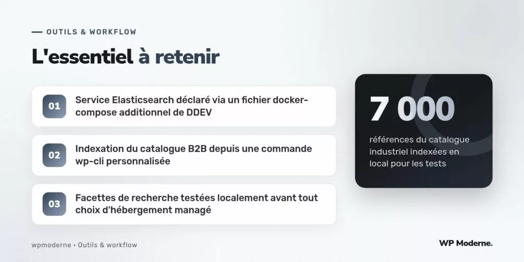 L'essentiel à retenir : Service Elasticsearch déclaré via un fichier docker-compose additionnel de DDEV ; Indexation du catalogue B2B depuis une commande wp-cli personnalisée ; Facettes de recherche testées localement avant tout choix d'hébergement managé