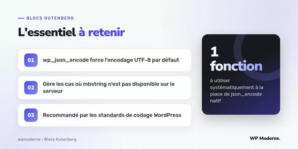 L'essentiel à retenir : wp_json_encode force l'encodage UTF-8 par défaut ; Gère les cas où mbstring n'est pas disponible sur le serveur ; Recommandé par les standards de codage WordPress