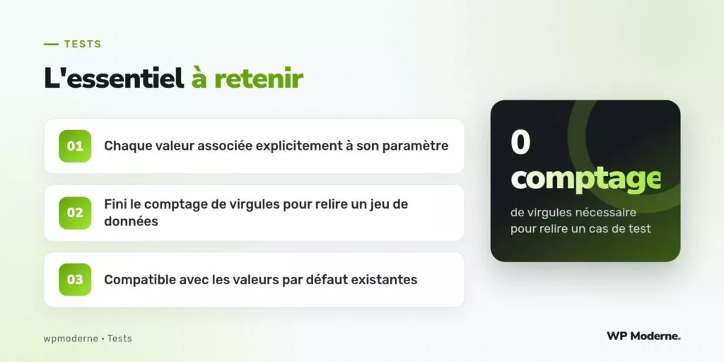 L'essentiel à retenir : Chaque valeur associée explicitement à son paramètre ; Fini le comptage de virgules pour relire un jeu de données ; Compatible avec les valeurs par défaut existantes