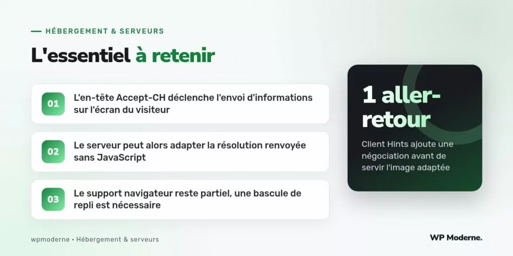 L'essentiel à retenir : L'en-tête Accept-CH déclenche l'envoi d'informations sur l'écran du visiteur ; Le serveur peut alors adapter la résolution renvoyée sans JavaScript ; Le support navigateur reste partiel, une bascule de repli est nécessaire