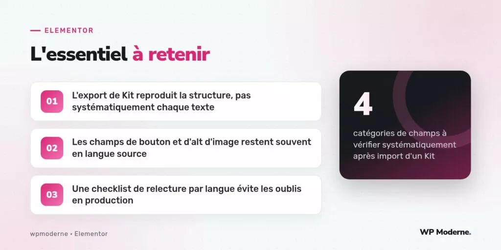 L'essentiel à retenir : L'export de Kit reproduit la structure, pas systématiquement chaque texte ; Les champs de bouton et d'alt d'image restent souvent en langue source ; Une checklist de relecture par langue évite les oublis en production