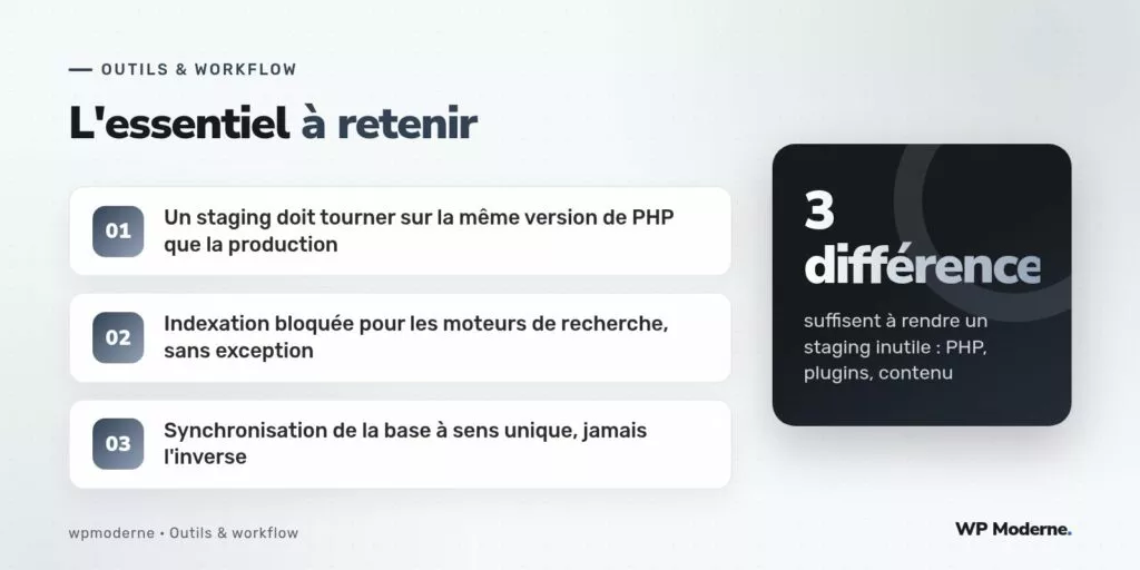 L'essentiel à retenir : Un staging doit tourner sur la même version de PHP que la production ; Indexation bloquée pour les moteurs de recherche, sans exception ; Synchronisation de la base à sens unique, jamais l'inverse