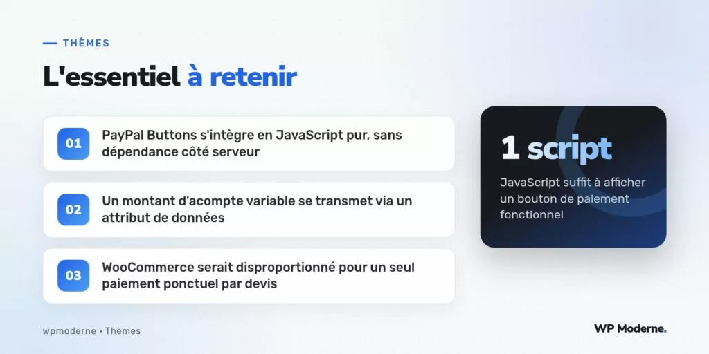 L'essentiel à retenir : PayPal Buttons s'intègre en JavaScript pur, sans dépendance côté serveur ; Un montant d'acompte variable se transmet via un attribut de données ; WooCommerce serait disproportionné pour un seul paiement ponctuel par devis