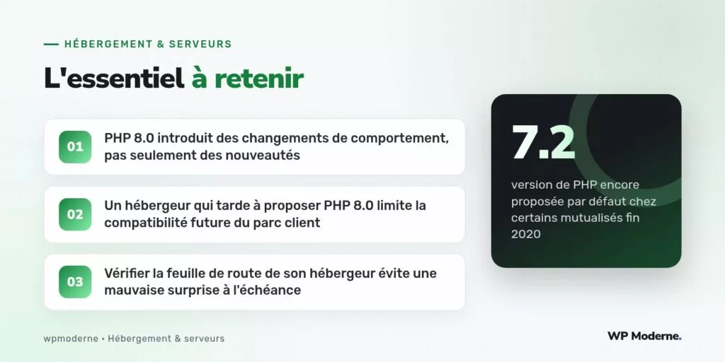 L'essentiel à retenir : PHP 8.0 introduit des changements de comportement, pas seulement des nouveautés ; Un hébergeur qui tarde à proposer PHP 8.0 limite la compatibilité future du parc client ; Vérifier la feuille de route de son hébergeur évite une mauvaise surprise à l'échéance