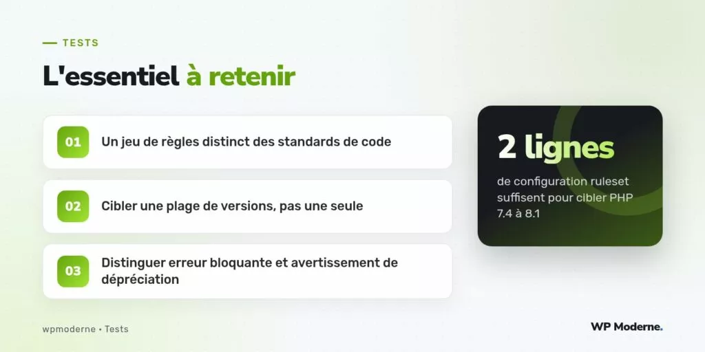 L'essentiel à retenir : Un jeu de règles distinct des standards de code ; Cibler une plage de versions, pas une seule ; Distinguer erreur bloquante et avertissement de dépréciation