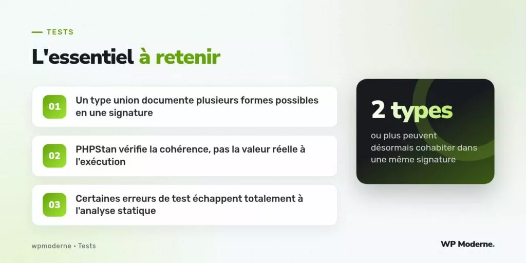L'essentiel à retenir : Un type union documente plusieurs formes possibles en une signature ; PHPStan vérifie la cohérence, pas la valeur réelle à l'exécution ; Certaines erreurs de test échappent totalement à l'analyse statique