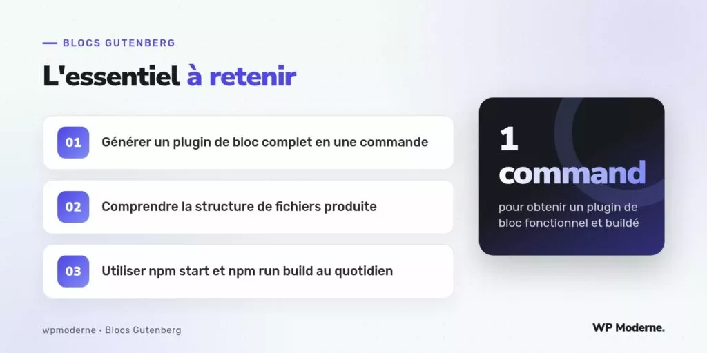 L'essentiel à retenir : Générer un plugin de bloc complet en une commande ; Comprendre la structure de fichiers produite ; Utiliser npm start et npm run build au quotidien