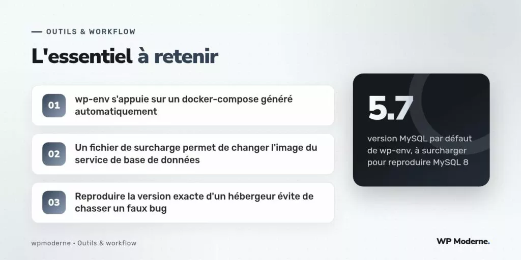 L'essentiel à retenir : wp-env s'appuie sur un docker-compose généré automatiquement ; Un fichier de surcharge permet de changer l'image du service de base de données ; Reproduire la version exacte d'un hébergeur évite de chasser un faux bug