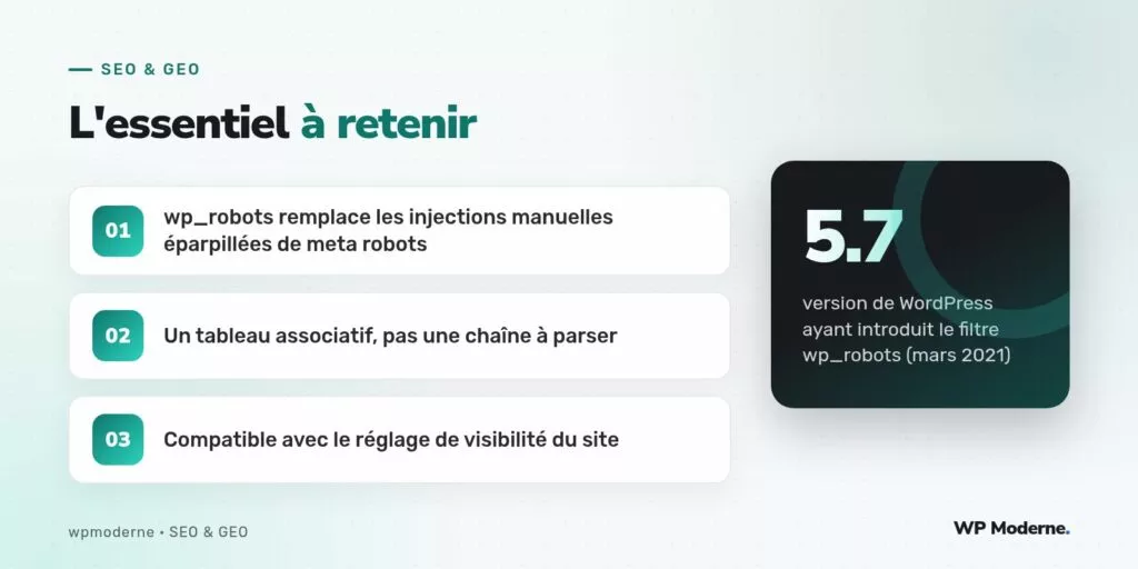 L'essentiel à retenir : wp_robots remplace les injections manuelles éparpillées de meta robots ; Un tableau associatif, pas une chaîne à parser ; Compatible avec le réglage de visibilité du site