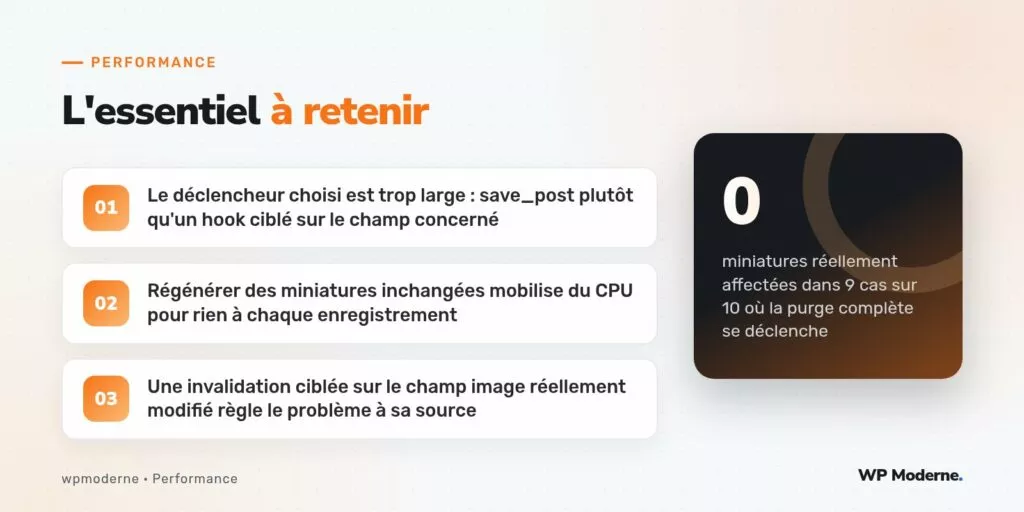 L'essentiel à retenir : Le déclencheur choisi est trop large : save_post plutôt qu'un hook ciblé sur le champ concerné ; Régénérer des miniatures inchangées mobilise du CPU pour rien à chaque enregistrement ; Une invalidation ciblée sur le champ image réellement modifié règle le problème à sa source