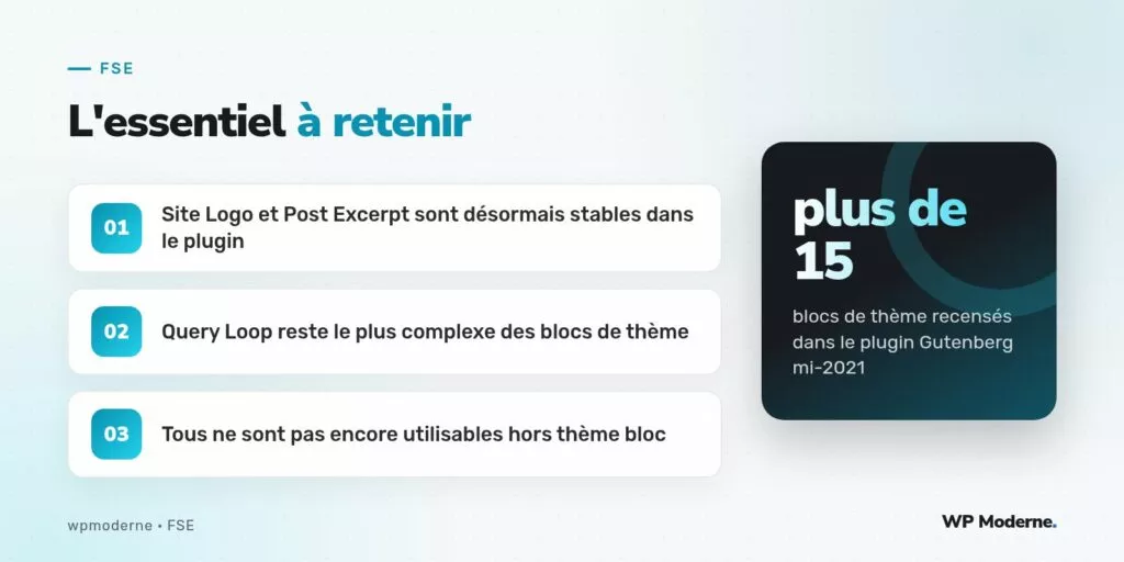 L'essentiel à retenir : Site Logo et Post Excerpt sont désormais stables dans le plugin ; Query Loop reste le plus complexe des blocs de thème ; Tous ne sont pas encore utilisables hors thème bloc
