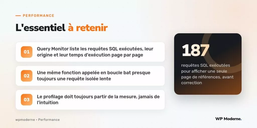 L'essentiel à retenir : Query Monitor liste les requêtes SQL exécutées, leur origine et leur temps d'exécution page par page ; Une même fonction appelée en boucle bat presque toujours une requête isolée lente ; Le profilage doit toujours partir de la mesure, jamais de l'intuition