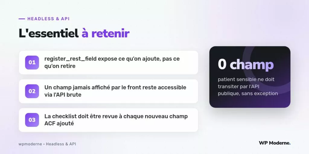 L'essentiel à retenir : register_rest_field expose ce qu'on ajoute, pas ce qu'on retire ; Un champ jamais affiché par le front reste accessible via l'API brute ; La checklist doit être revue à chaque nouveau champ ACF ajouté