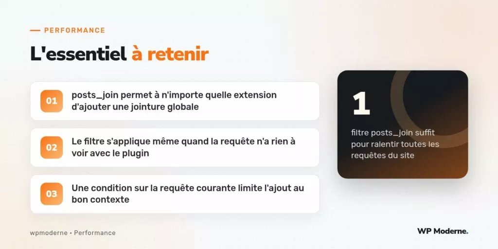 L'essentiel à retenir : posts_join permet à n'importe quelle extension d'ajouter une jointure globale ; Le filtre s'applique même quand la requête n'a rien à voir avec le plugin ; Une condition sur la requête courante limite l'ajout au bon contexte