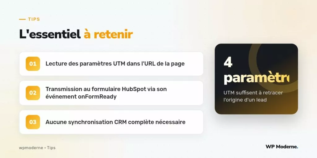L'essentiel à retenir : Lecture des paramètres UTM dans l'URL de la page ; Transmission au formulaire HubSpot via son événement onFormReady ; Aucune synchronisation CRM complète nécessaire