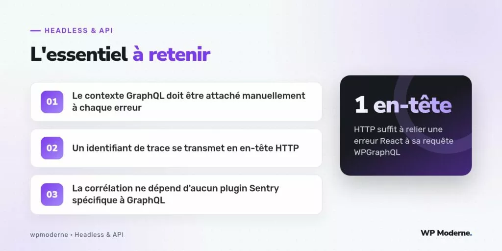 L'essentiel à retenir : Le contexte GraphQL doit être attaché manuellement à chaque erreur ; Un identifiant de trace se transmet en en-tête HTTP ; La corrélation ne dépend d'aucun plugin Sentry spécifique à GraphQL
