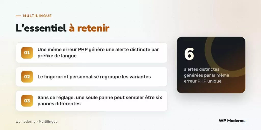 L'essentiel à retenir : Une même erreur PHP génère une alerte distincte par préfixe de langue ; Le fingerprint personnalisé regroupe les variantes ; Sans ce réglage, une seule panne peut sembler être six pannes différentes