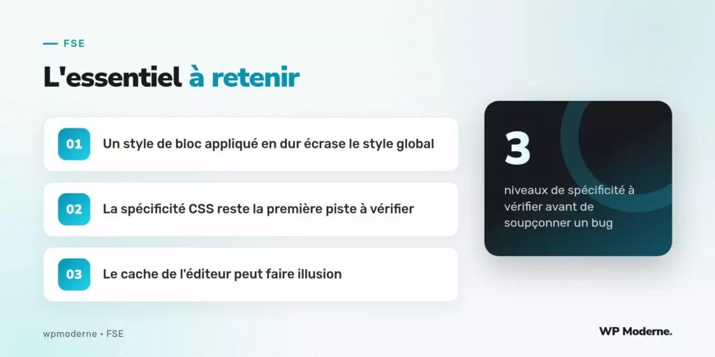 L'essentiel à retenir : Un style de bloc appliqué en dur écrase le style global ; La spécificité CSS reste la première piste à vérifier ; Le cache de l'éditeur peut faire illusion