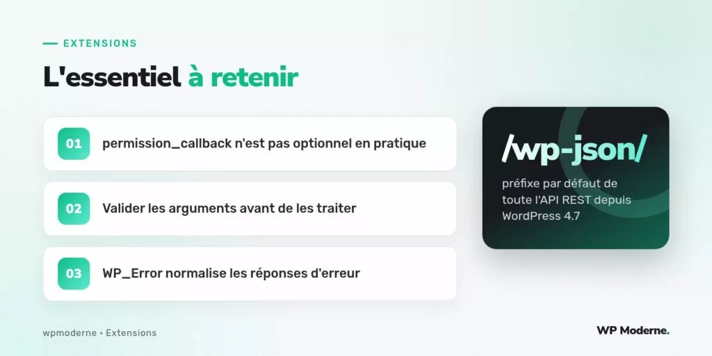 L'essentiel à retenir : permission_callback n'est pas optionnel en pratique ; Valider les arguments avant de les traiter ; WP_Error normalise les réponses d'erreur