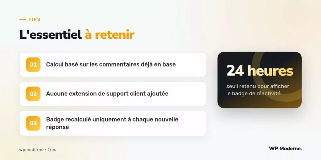 L'essentiel à retenir : Calcul basé sur les commentaires déjà en base ; Aucune extension de support client ajoutée ; Badge recalculé uniquement à chaque nouvelle réponse